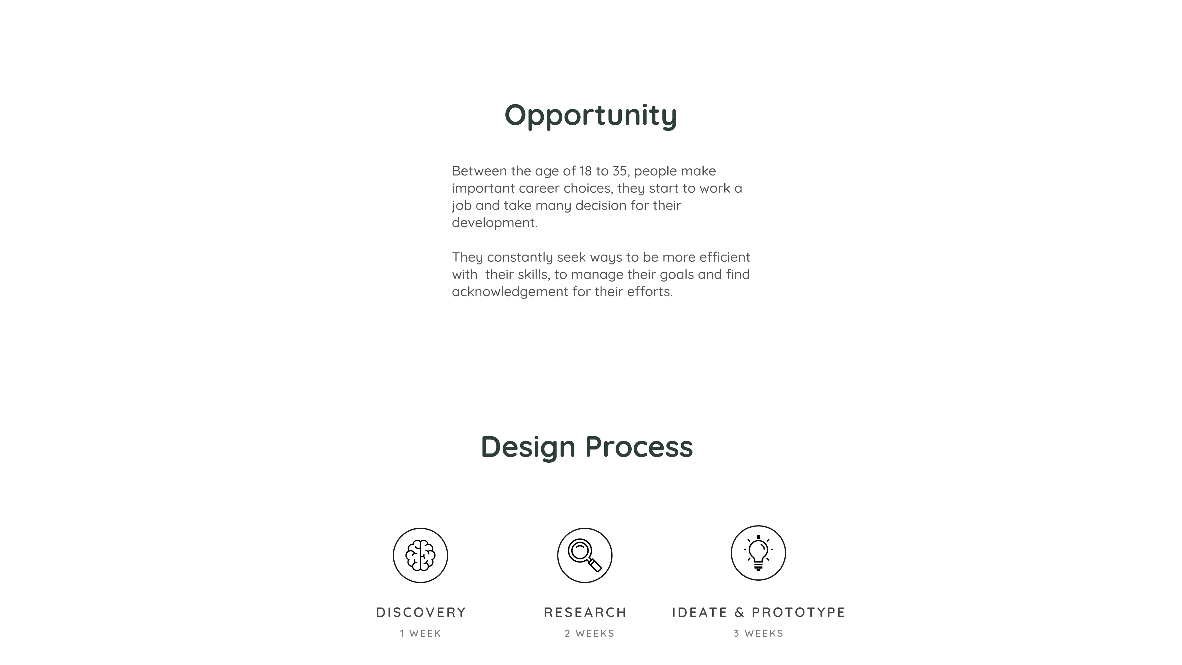 Habitua — screen 2
