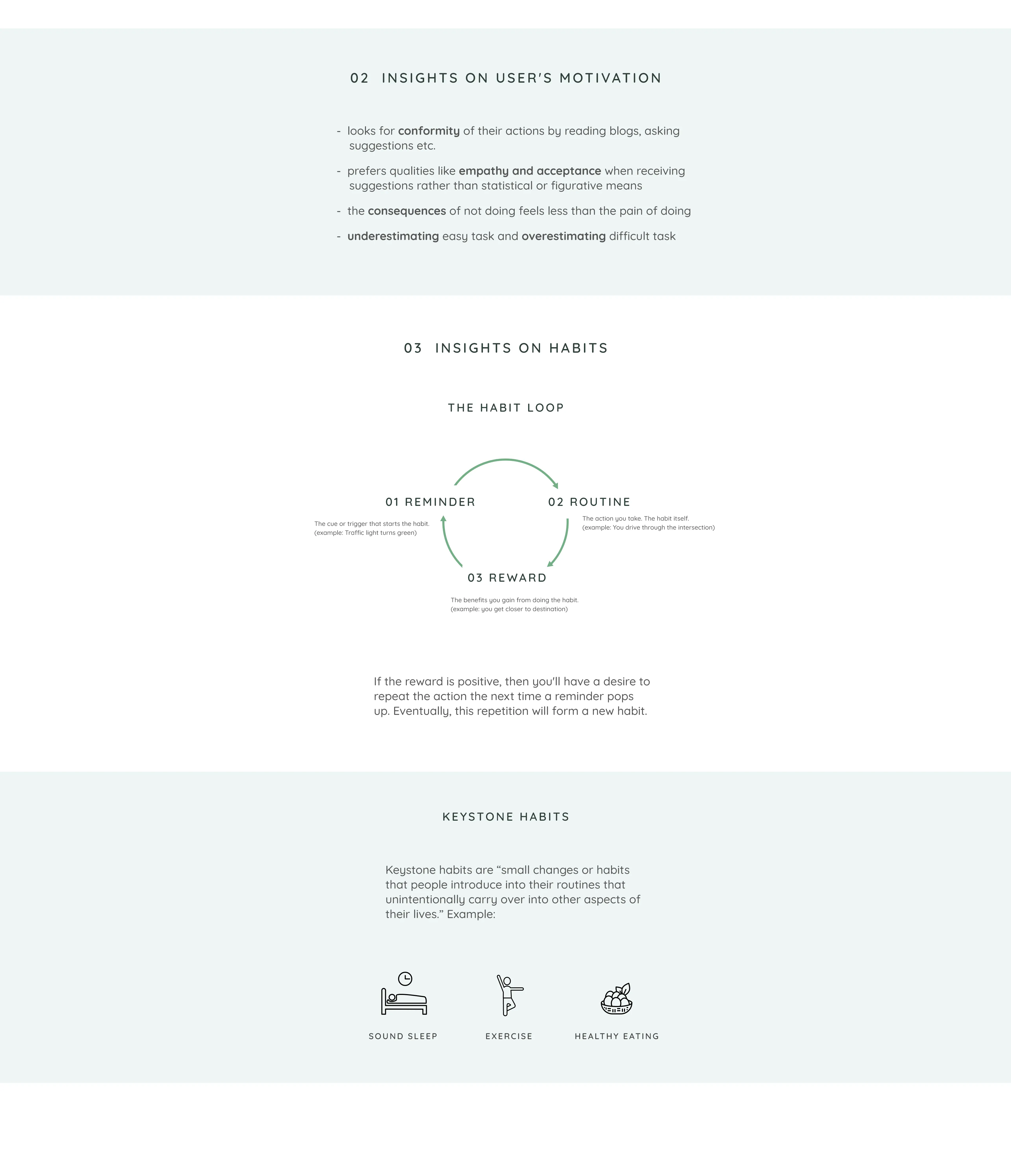 Habitua — screen 5