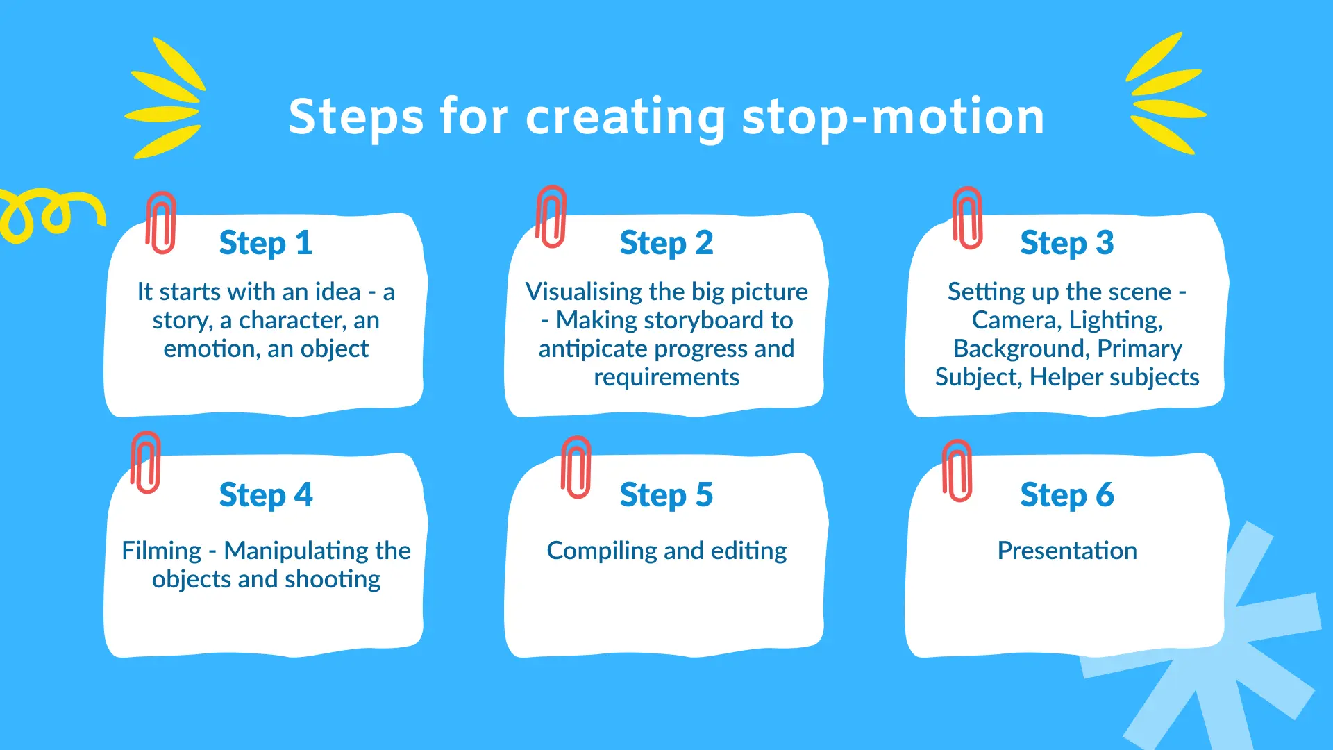 Stop Motion — slide 03