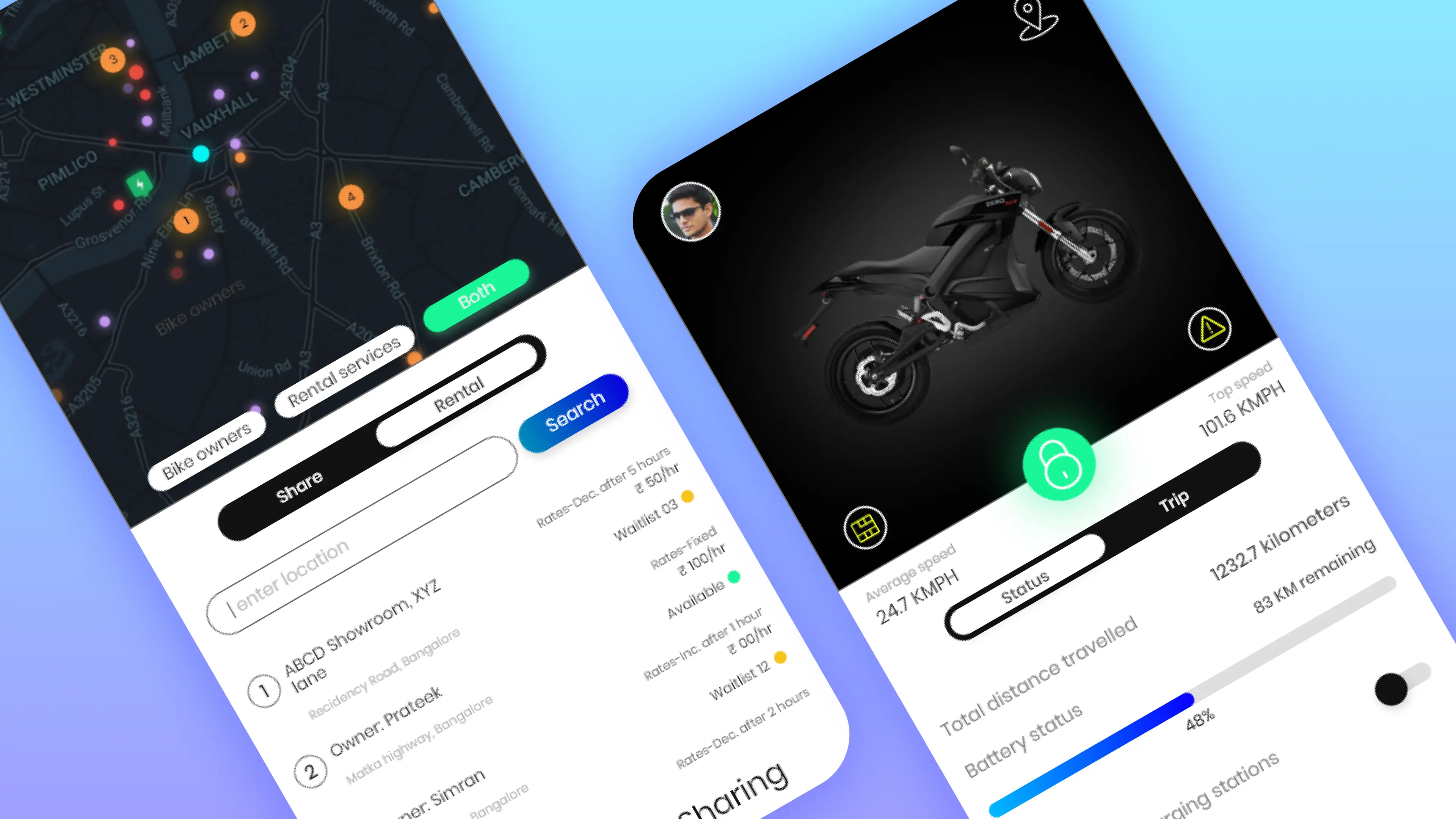 Capsuled UX — Bike