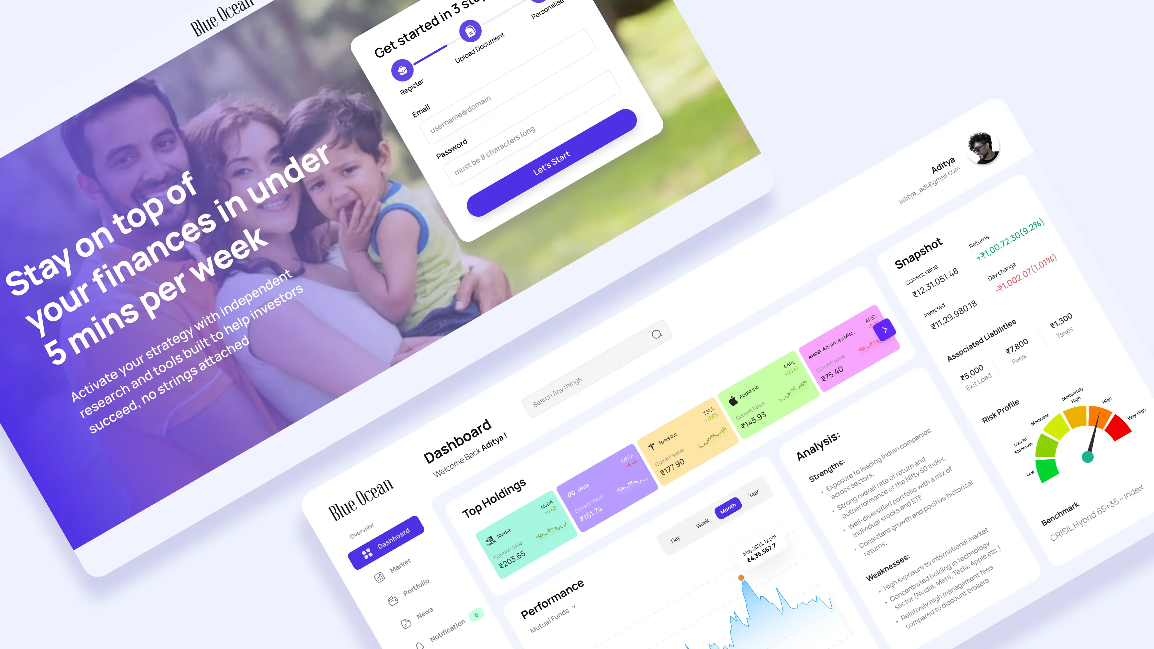 Capsuled UX — Dashboard 01