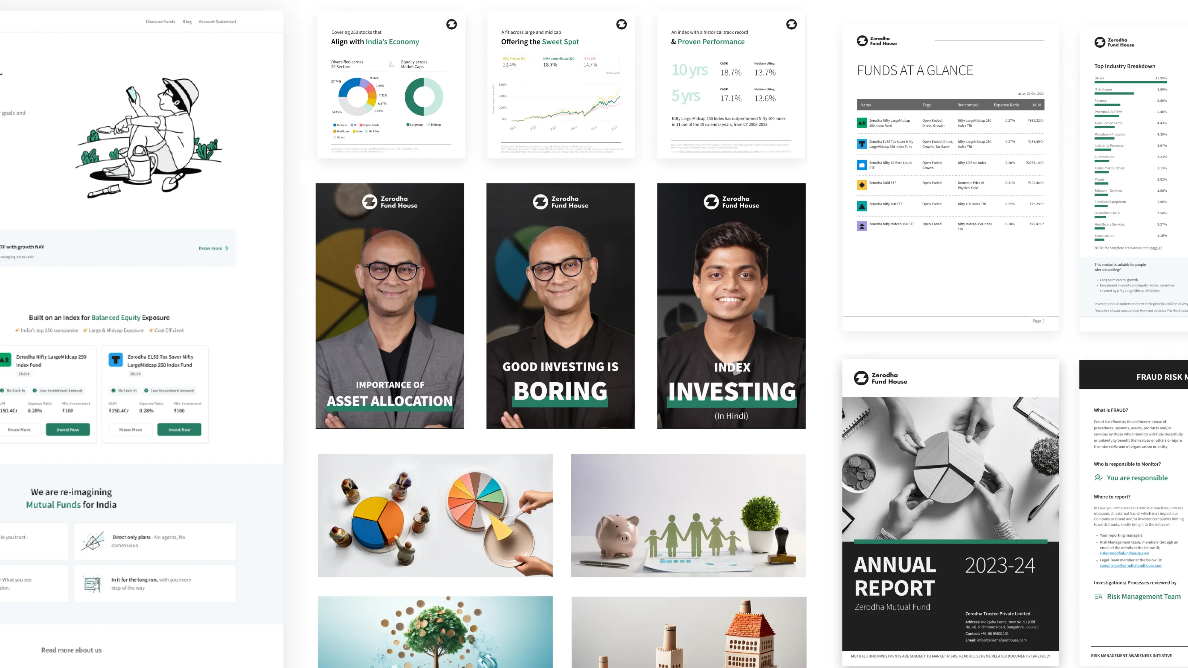 Zerodha Fund House — full project