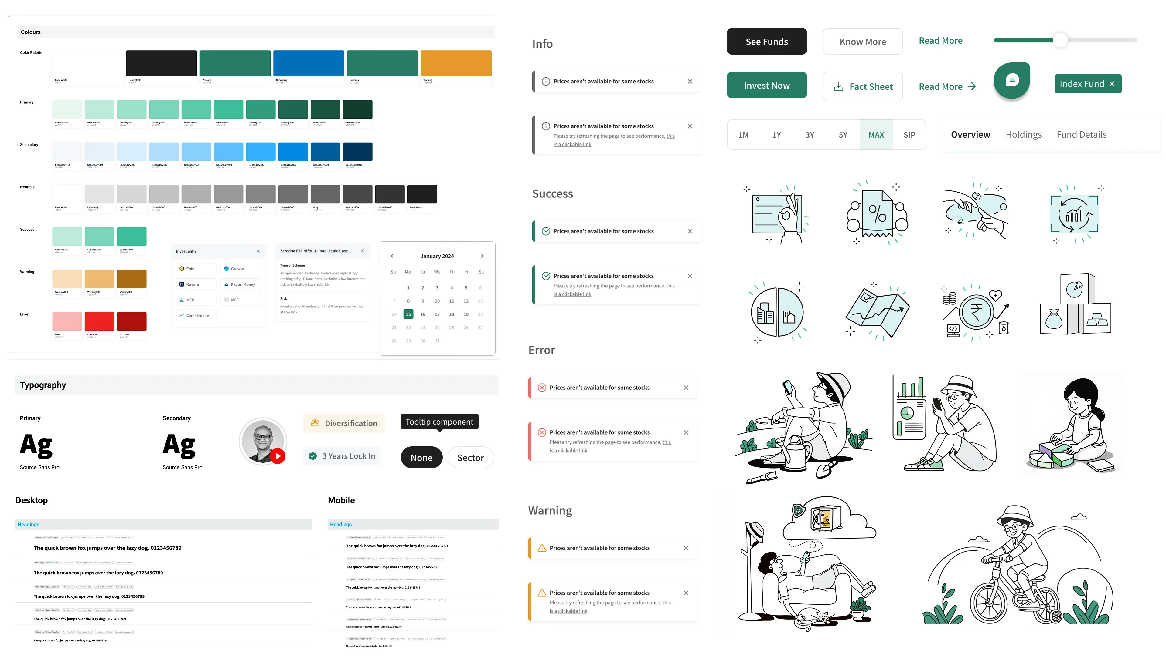 Zerodha Fund House — full project