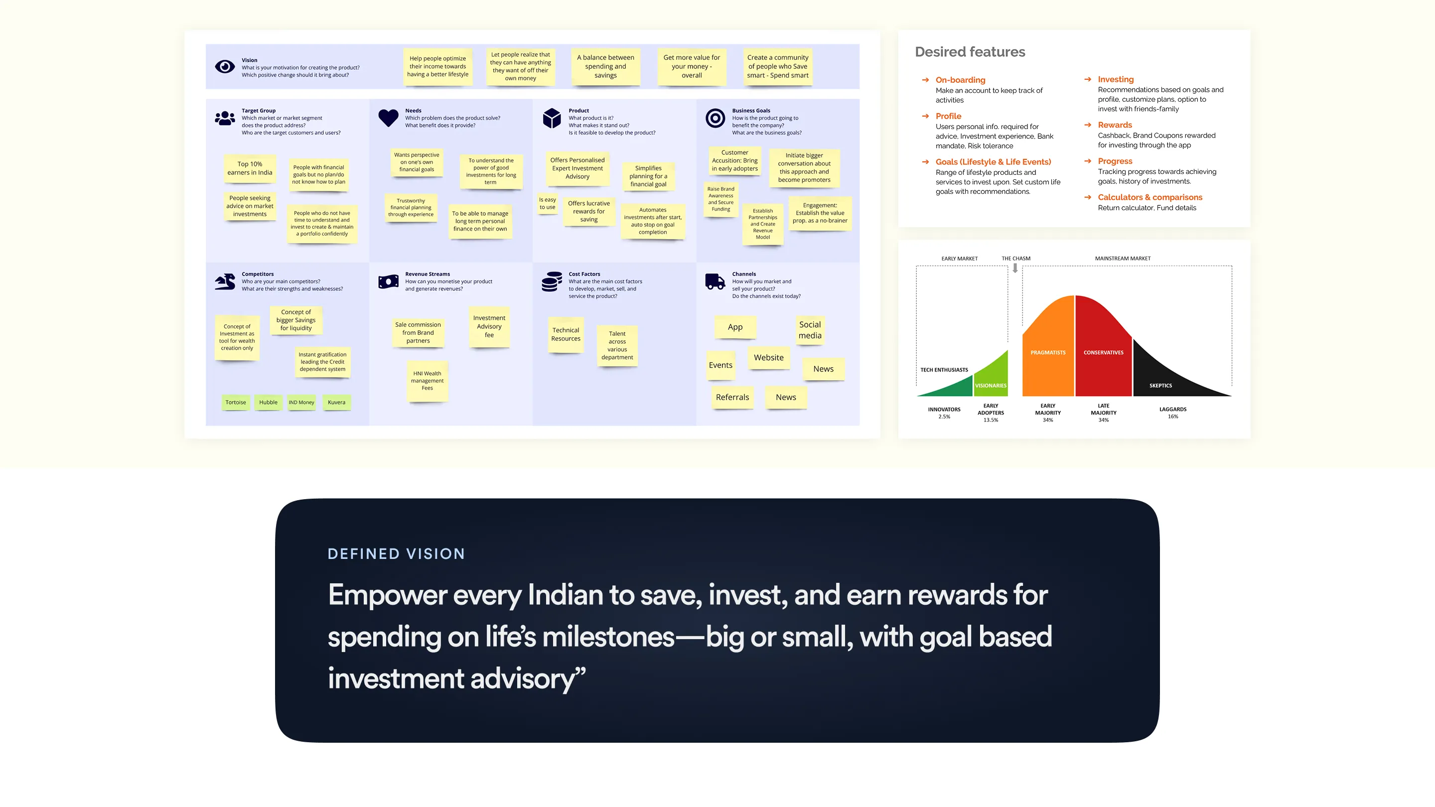 Multipl case study — screen 7