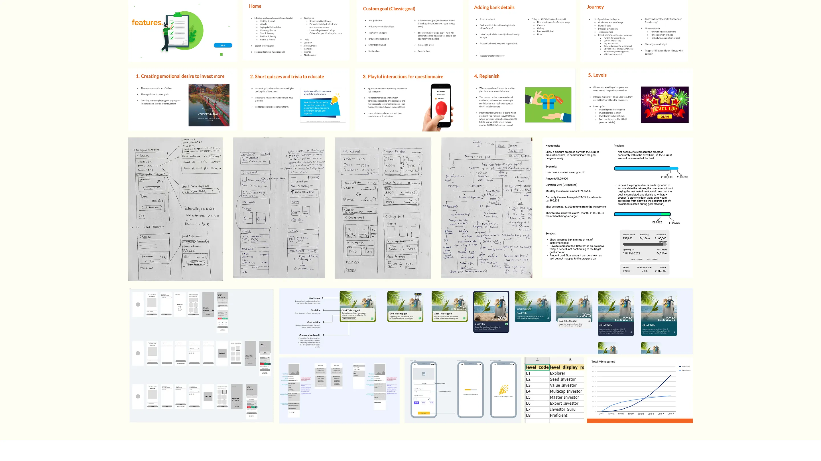 Multipl case study — screen 13