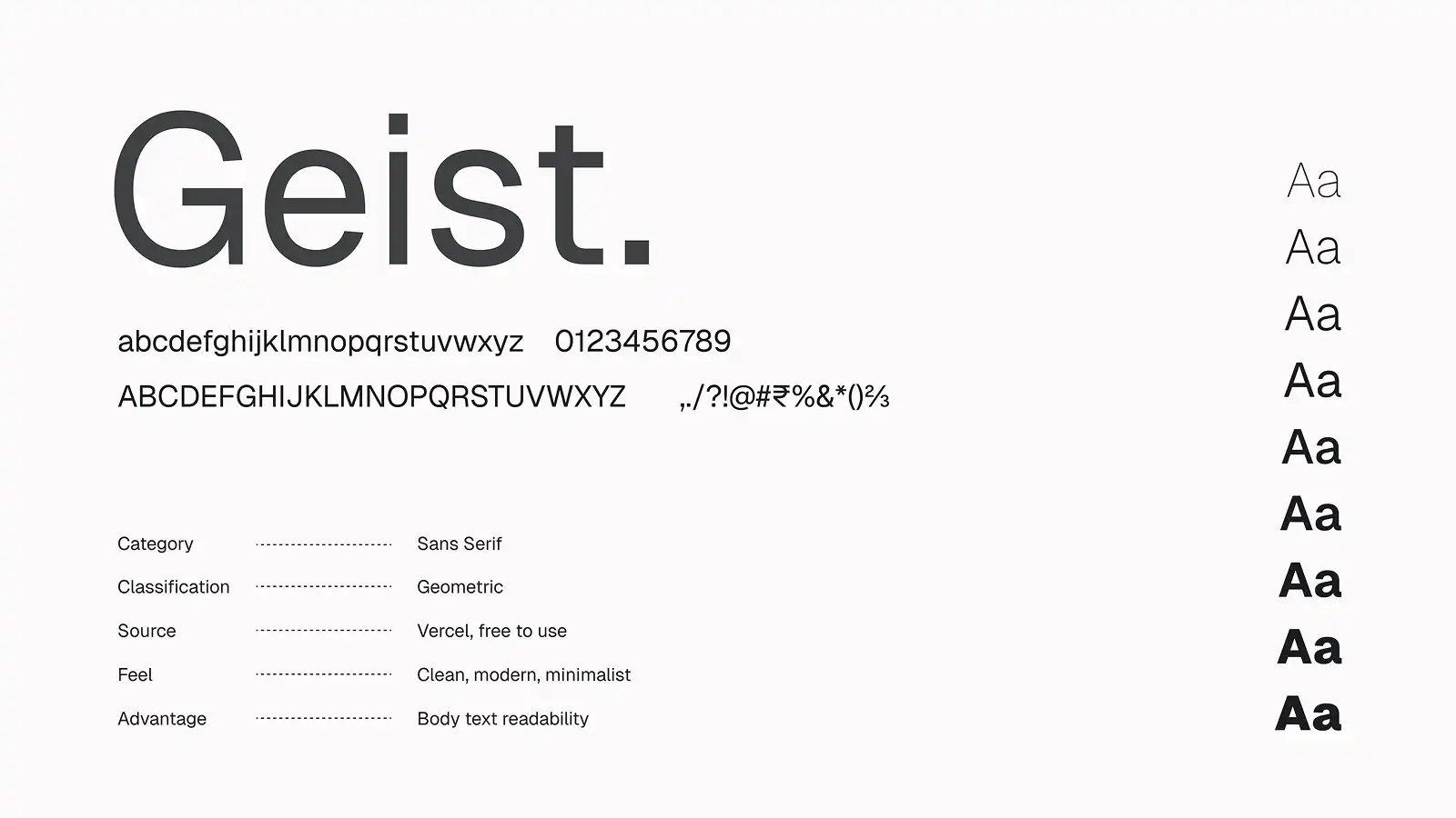 Typeface specimen