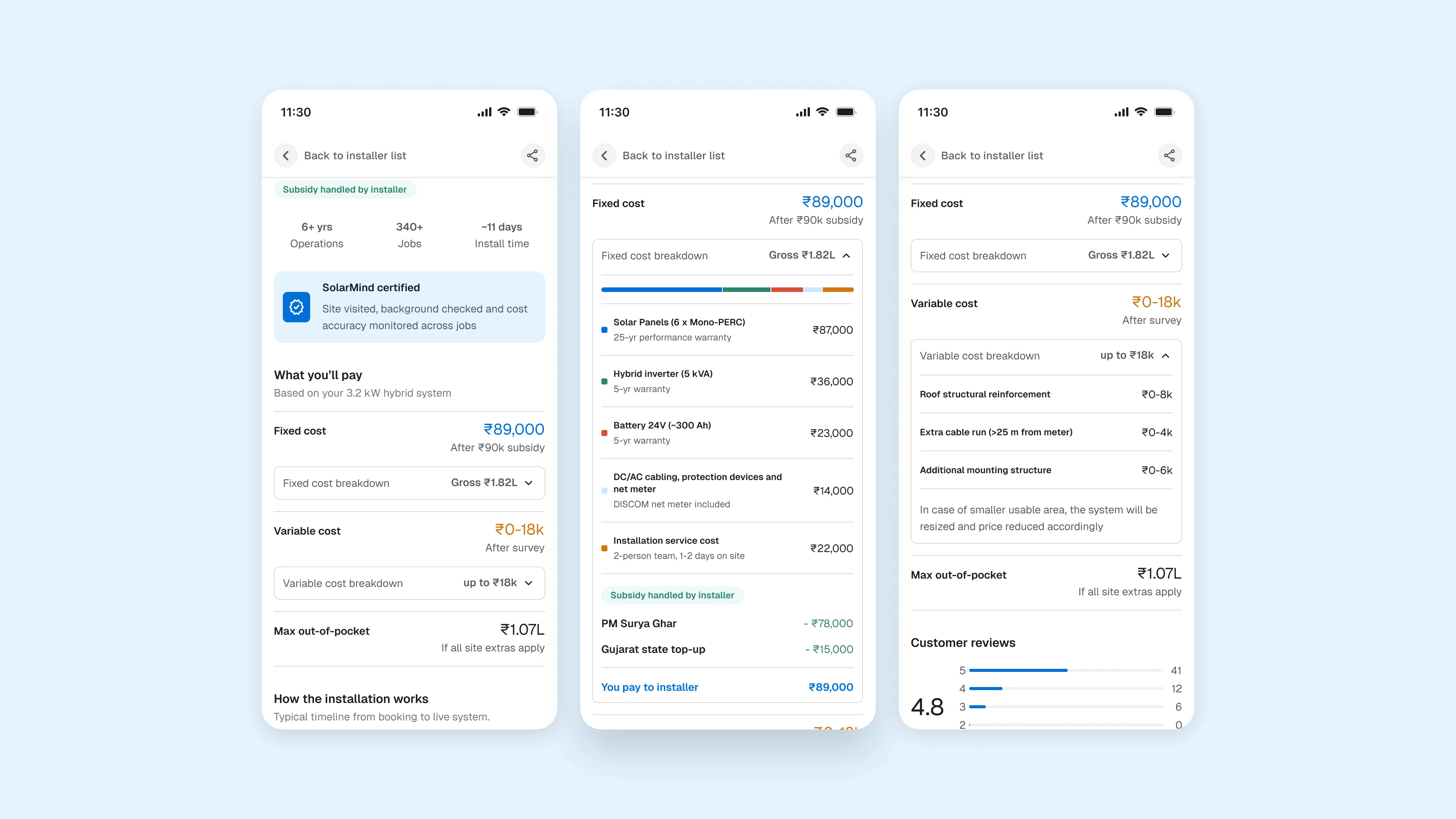 Certain vs variable pricing split
