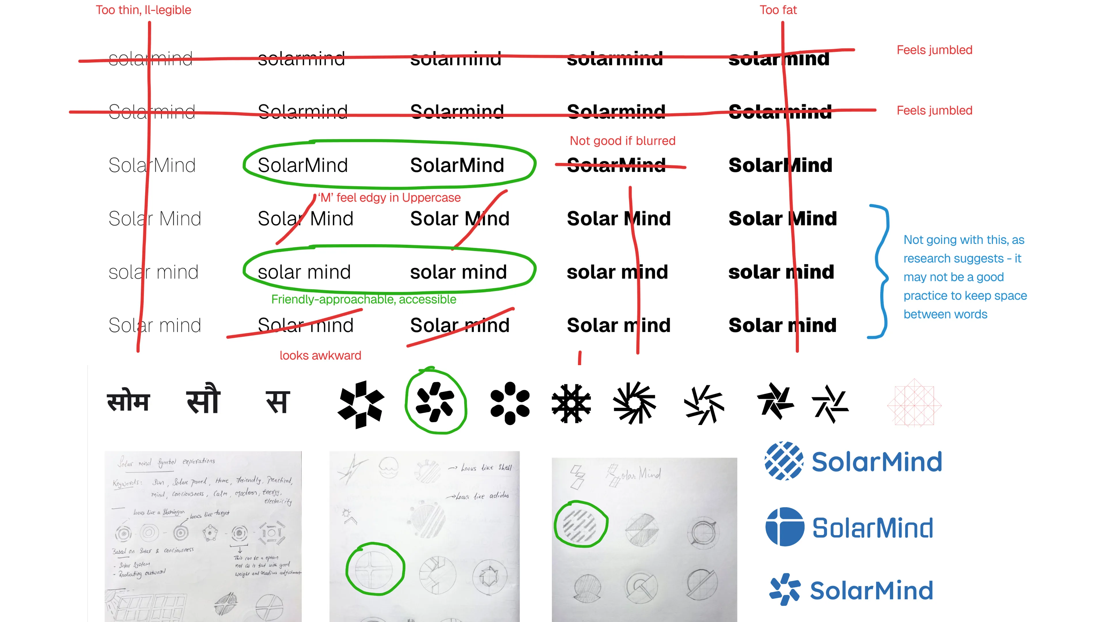 SolarMind full project spread